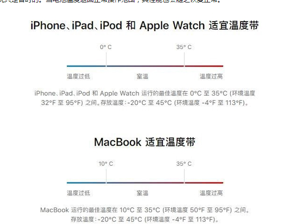 朔州苹果13维修分享iPhone 13耗电越来越快怎么办 