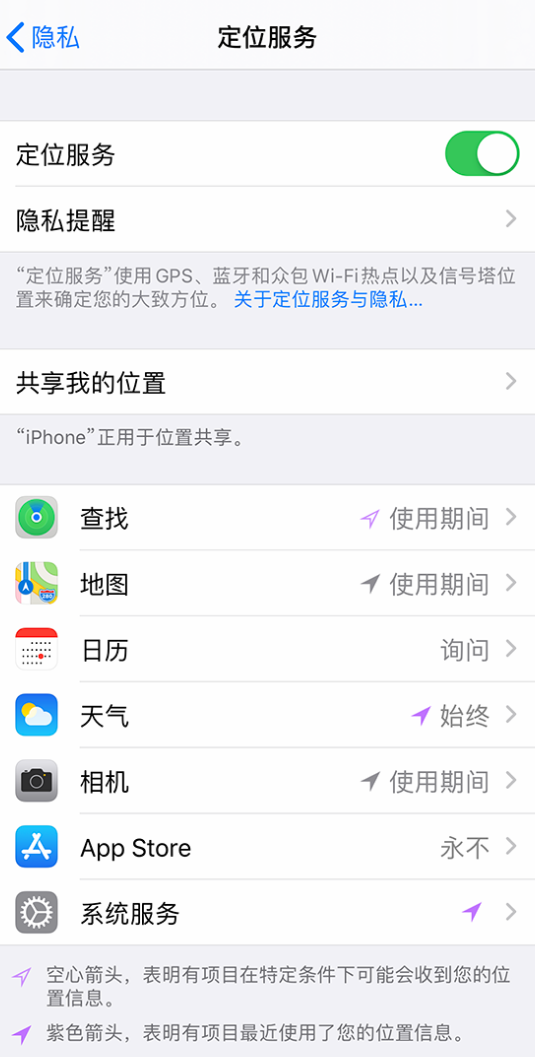朔州苹果手机维修分享iPhone 状态栏中时间显示为蓝色图标是什么情况 